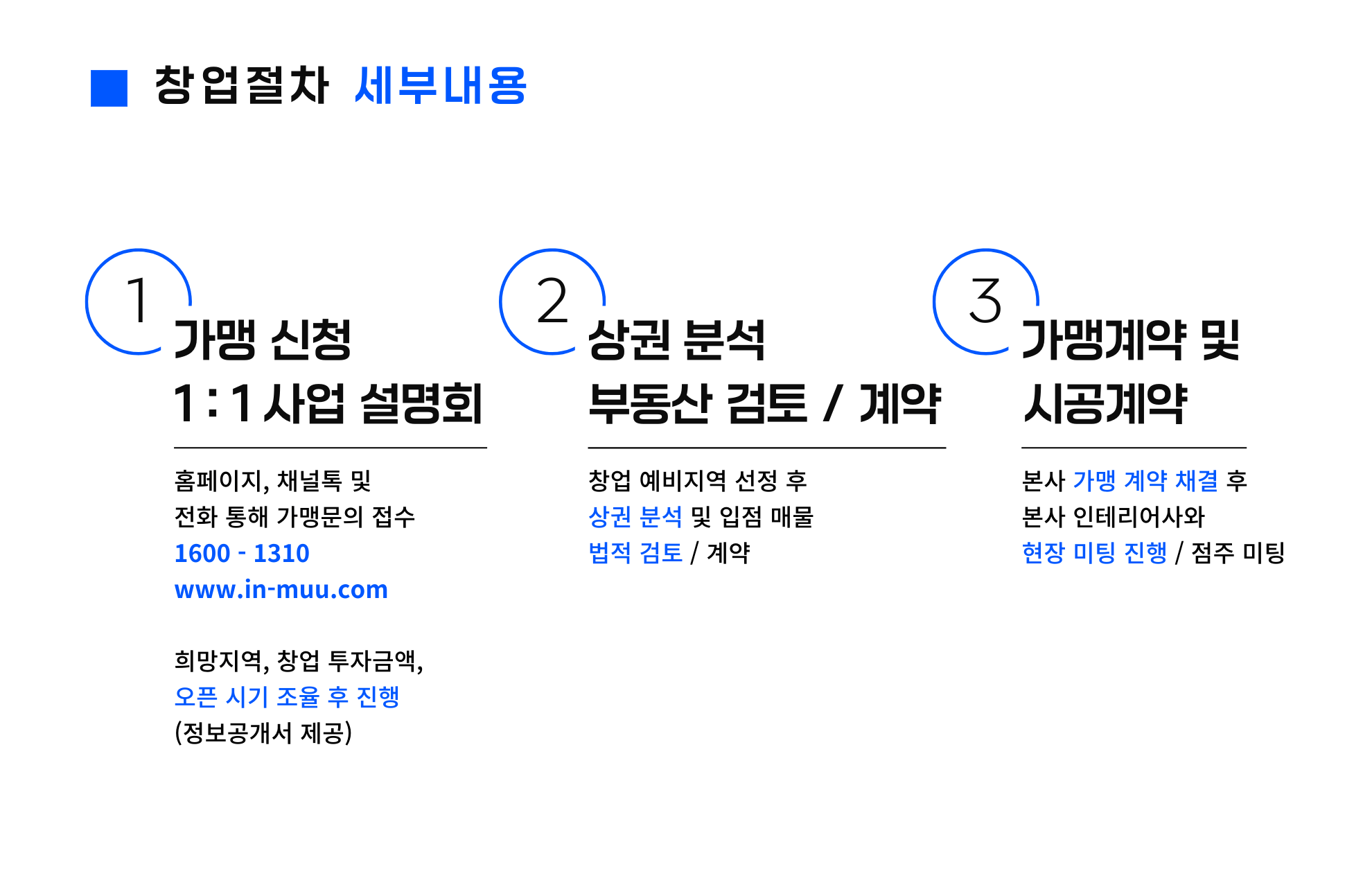 인생뮤직 창업 절차2
