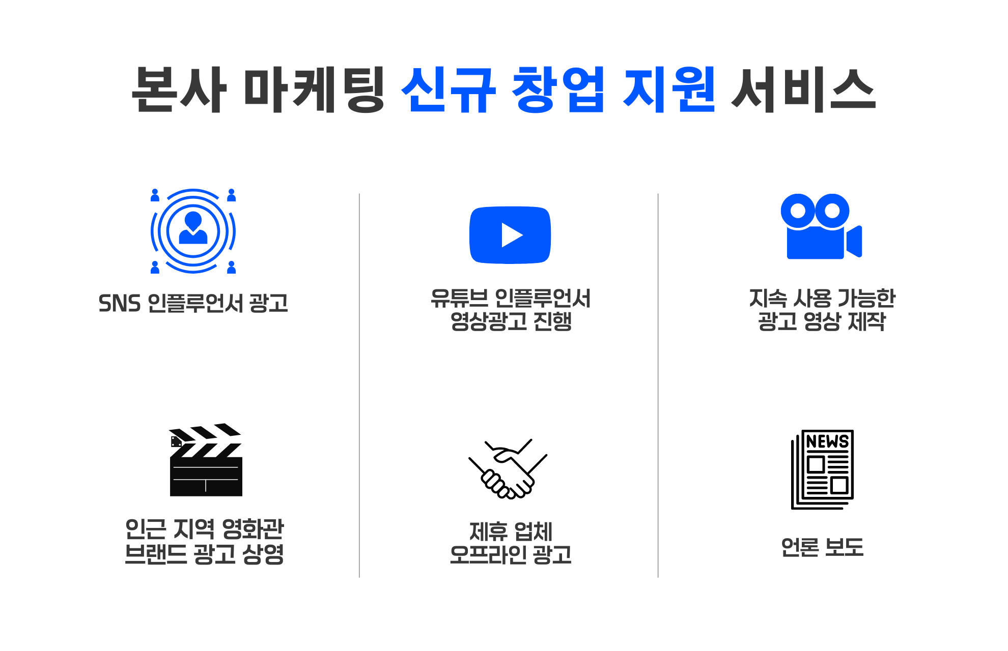 인생뮤직 창업 절차7